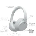 Casque supra-auriculaire sans fil Sony - BT - Réduction de Bruit - 35H d'autonomie - Micro intégré - Blanc - WH-CH720N – Image 3