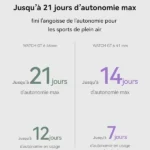 Montre connectée Huawei Watch GT6 - 41mm - 1,32" - Jusqu'à 21 jours d'autonomie - GPS - BT - IP68 + IP69 (50m) - Android et IOS - bracelet en acier violet - KSU-B19 – Image 2