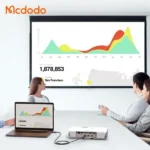 Câble de connexion HDTV Mcdodo - HDMI vers HDMI 2.0 - 2m - 4K - Compatible avec Hôte PC, Ordinateur portable, Décodeur, TV - CA-7180 – Image 3