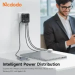 Chargeur détachable Mcdodo Globe Power - 100W - Câble de Type-C - 3 ports Type-C et 1 port USB intégrés sur le boitier - CP-6140 – Image 2