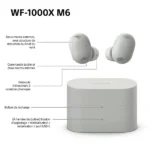 Écouteur Sony avec ANC - 12h d'autonomie - BT 5.3 - IPX4 - Portée maximale 10m - Argent platine - WF-1000-XM6 – Image 3
