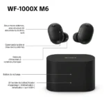 Écouteur Sony avec ANC – 12h d’autonomie – BT 5.3 – IPX4 – Portée maximale 10m – Noir – WF-1000-XM6 – Image 3